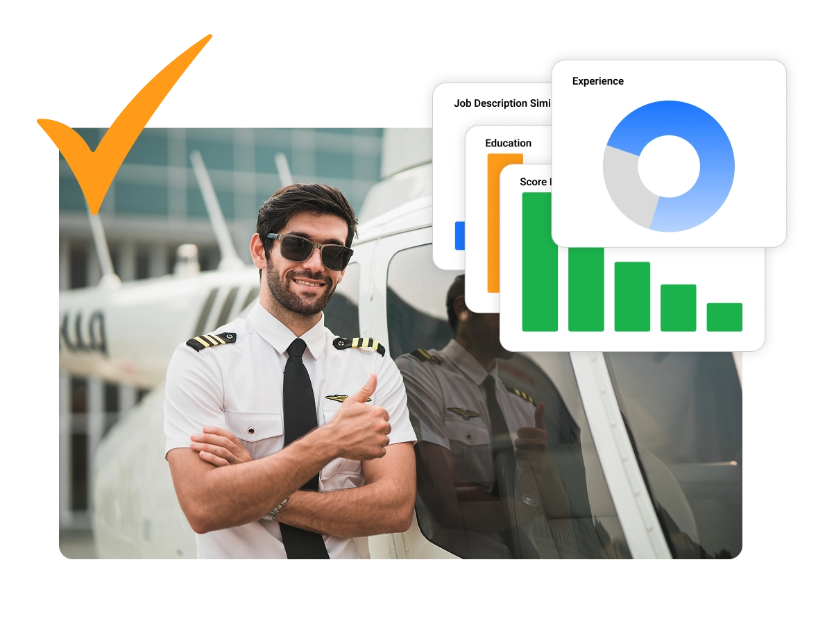 Get Candidate Score for Aviation Roles